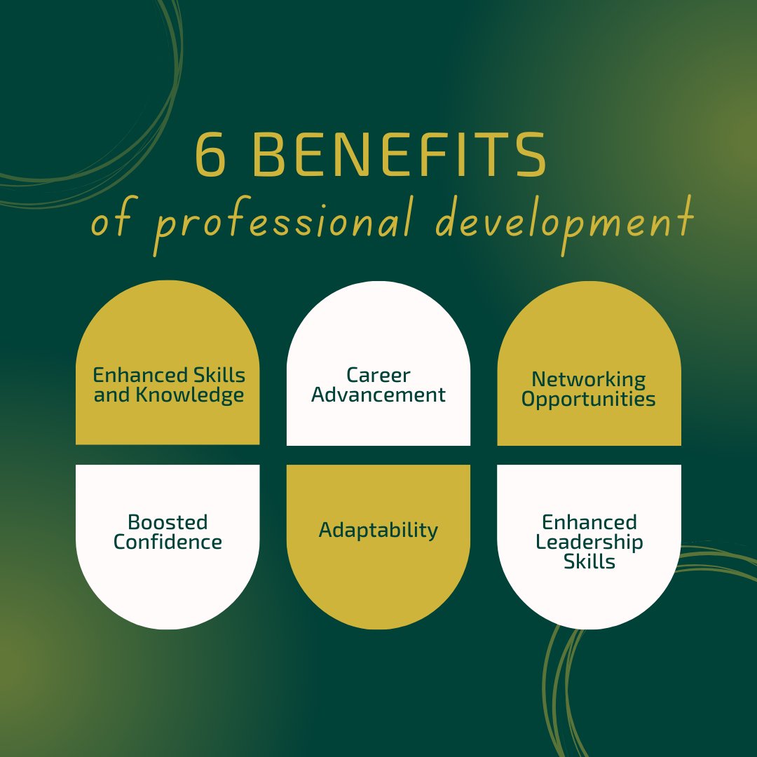 Professional development offers a multitude of benefits, empowering individuals to thrive in their careers and beyond. Take a look below for just a few benefits ⬇️ #ProfessionalDevelopment #CareerAdvancement #SkillEnhancement #Adaptability #LeadershipDevelopment #CareerReadiness