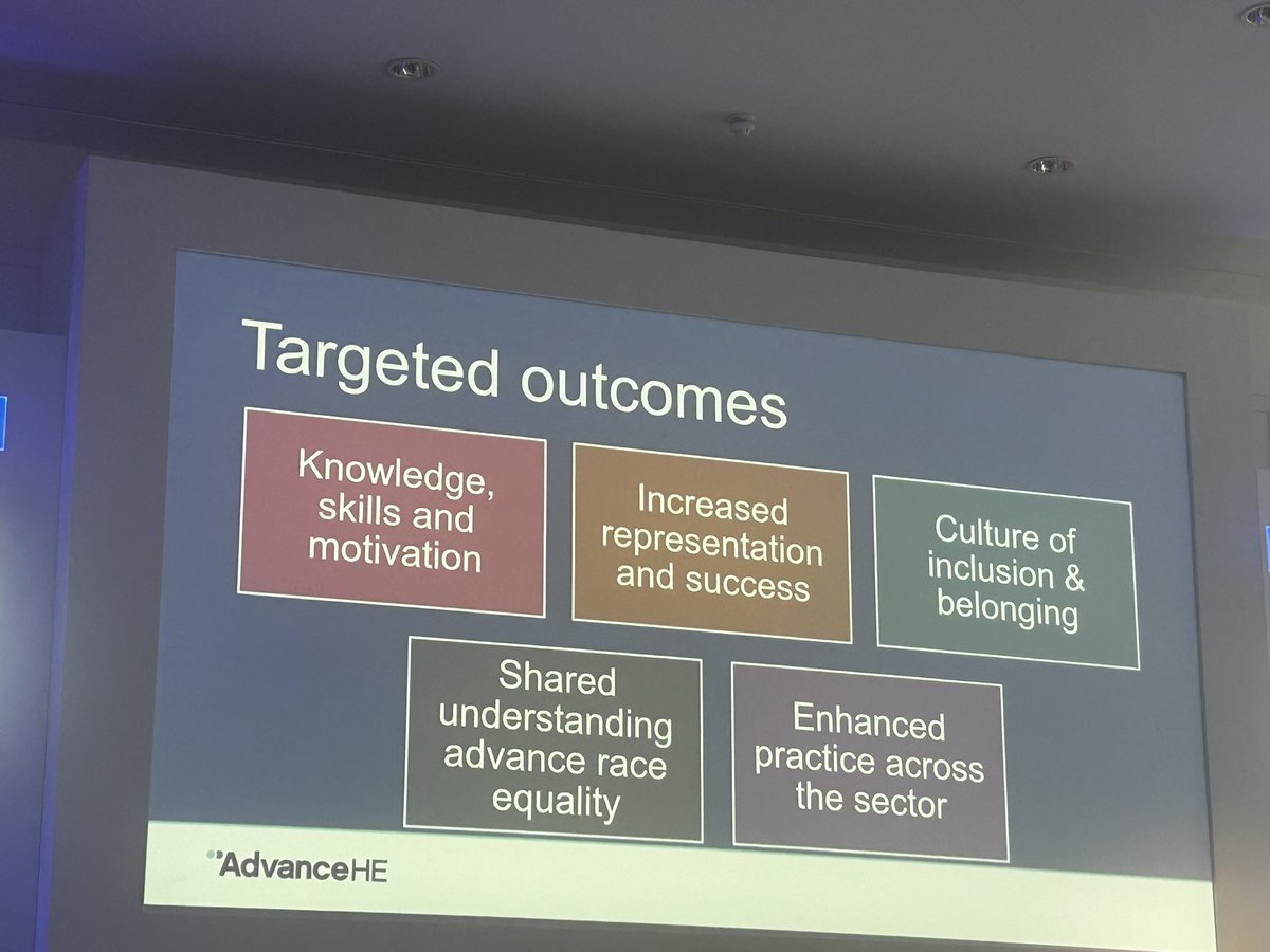 Interesting conversations today at the Closing Ethnicity Awarding gap in higher education. #ClosingTheGap