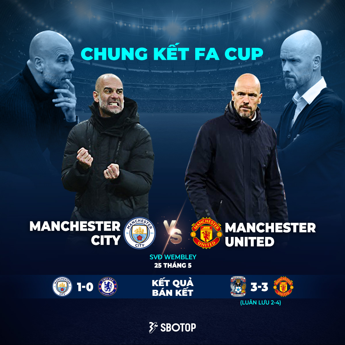 Manchester United đã giành được vé vào chung kết #FACup sau loạt đá luân lưu đầy kịch tính trước Coventry.

Liệu Quỷ Đỏ có thể trả thù cho mình trước thất bại trong trận chung kết năm ngoái khi đụng độ với Manchester City? #ManchesterDerby