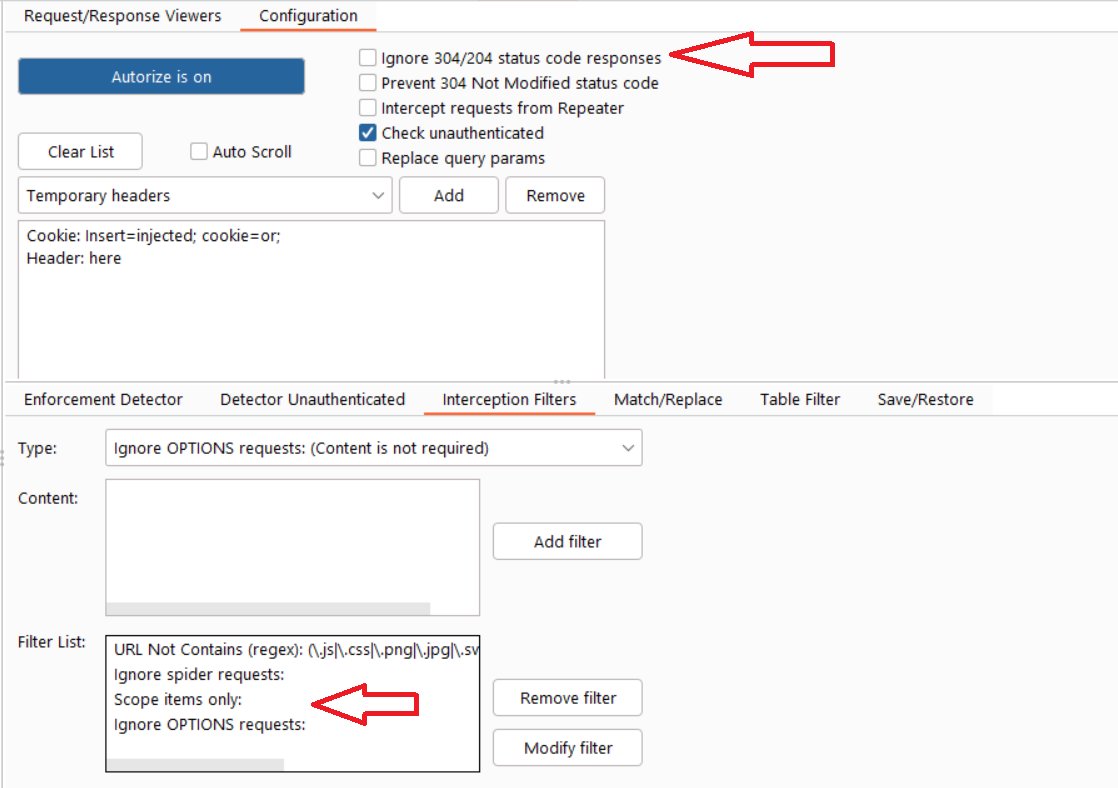 Here's my Autorize configuration, as some of you asked for it. It's quite simple: 1. I uncheck 'Ignore 304/204' because these often leverage good results. 2. Alongside the default interception filters, I add 2 more to minimize noise: - Scope items only - Ignore…