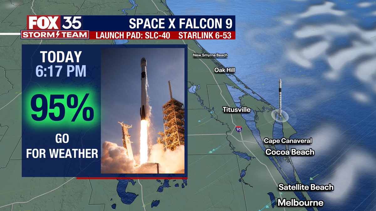 There's a Falcon 9 launch slated to happen this evening at 6:17pm. Details on our forecast now on FOX 35 Good Day Orlando.