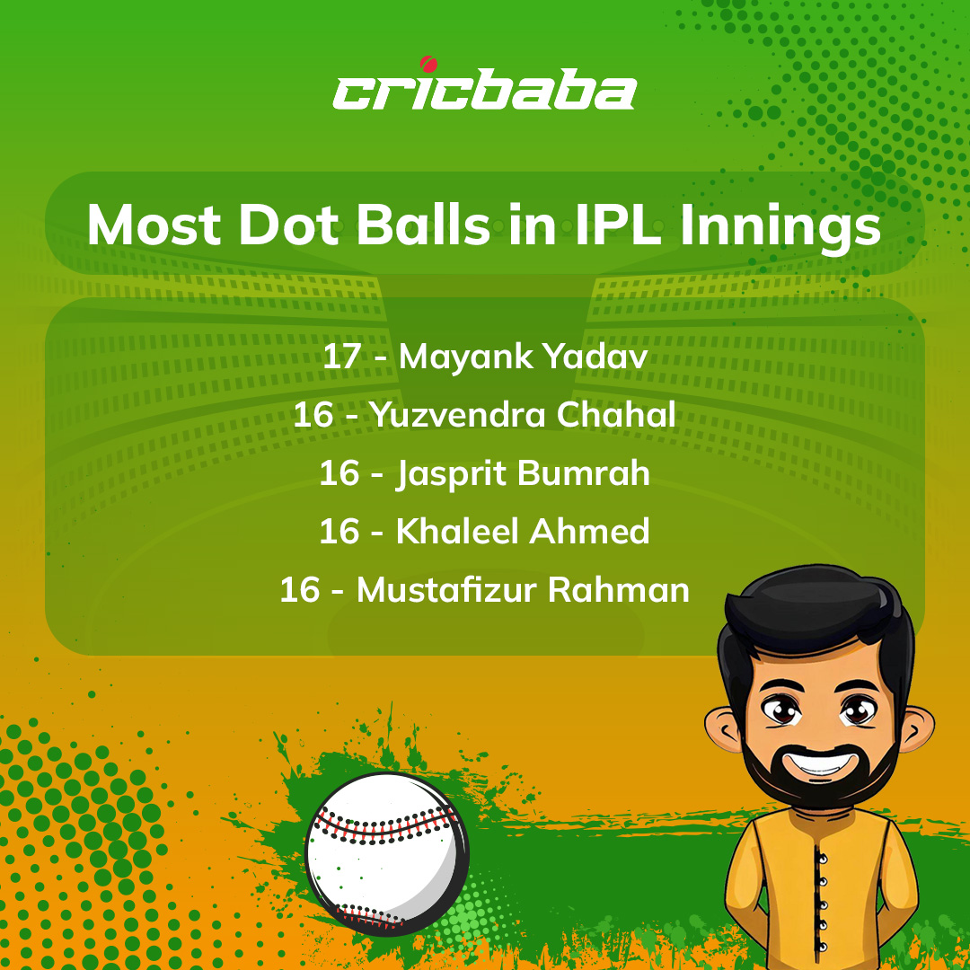 🏏 Will Mayank Yadav unleash his dot ball mastery in today's game as well? #ipl2024 #ipl 💻 Play Now bit.ly/4b71Xmd