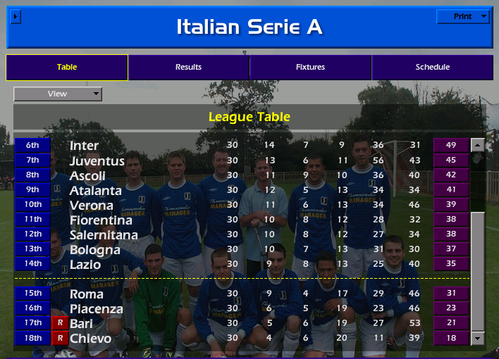 This is unexpected - Roma manager Francesco Totti might be taking them down #cm0102