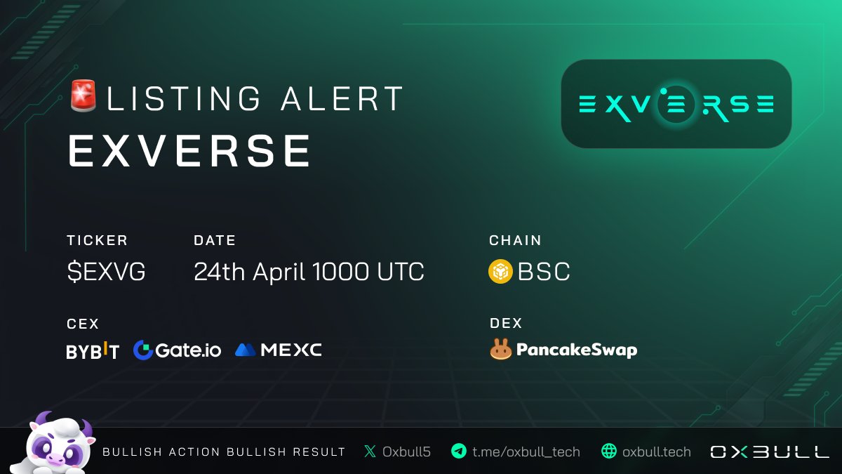 🚨Listing Alert: @exverse_io Ticker: $EXVG Chain: BSC CEX: @Bybit_Official , @gate_io , @MEXC_Official DEX: @PancakeSwap ⏰Listing Date: 24th April, 1000 UTC ⏰Claim Date: 24th April, 1015 UTC 🔗Claim Link: oxbull.tech/app/project/ex…