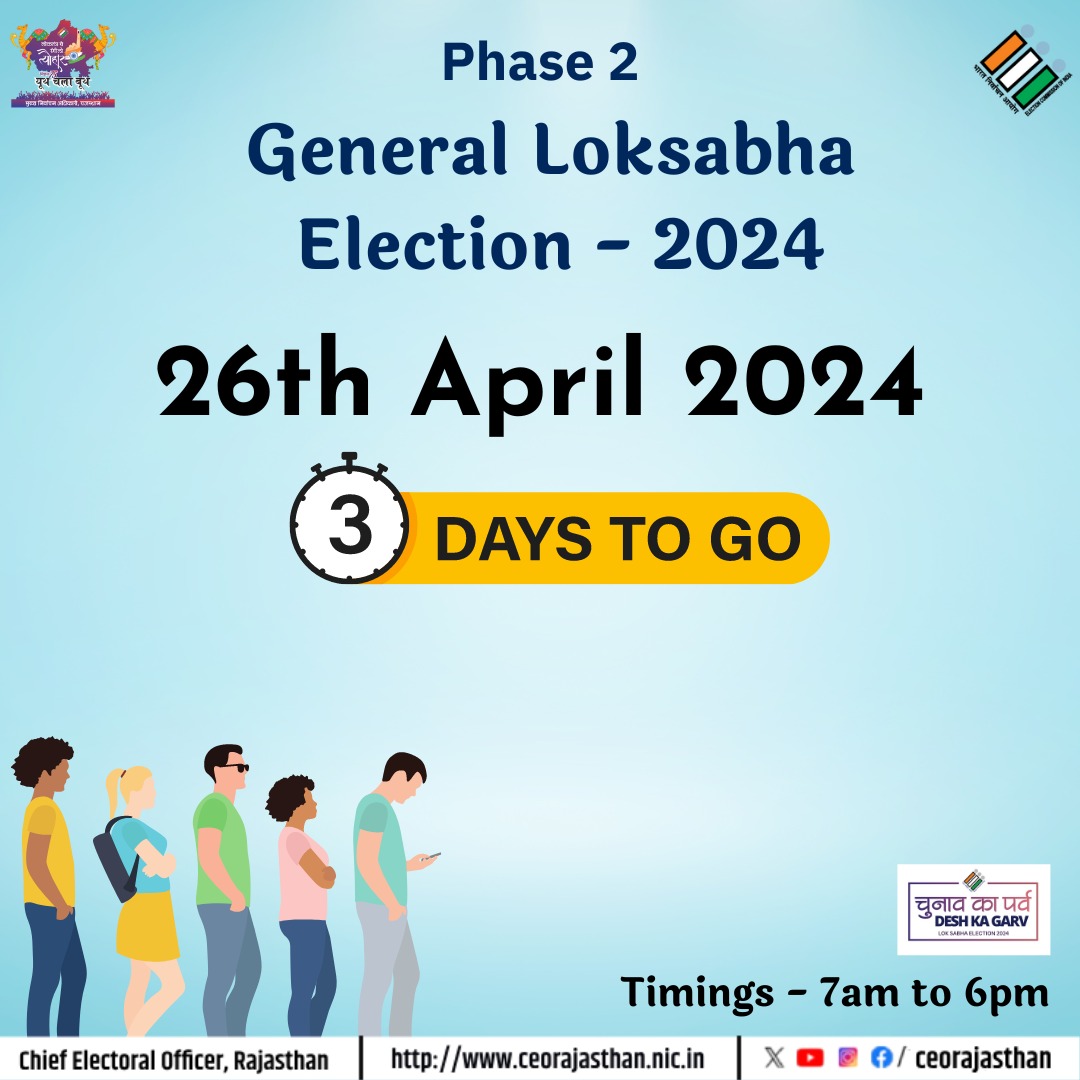 Lock the date !
As Rajasthan marches ahead towards a new dawn.
राजस्थान लोकसभा चुनाव-2024 
द्वितीय चरण (26 अप्रैल)
मतदान समय: प्रातः 7.00   से  सांय 6.00 बजे तक।
#ECI #DeshKaGarv #ChunavKaParv #IVote4Sure
<a href="/DIPRRajasthan/">सूचना एवं जनसम्पर्क विभाग, राजस्थान सरकार</a>