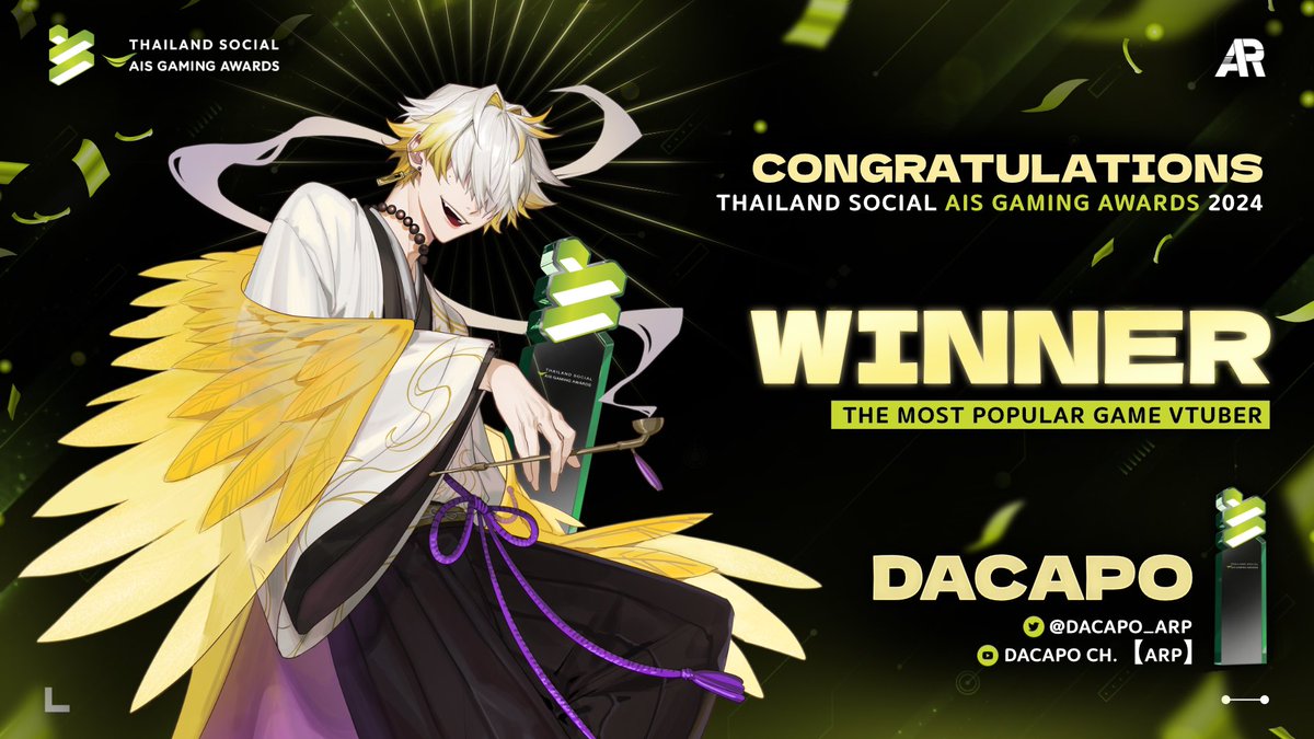 ขอแสดงความยินดีกับ <a href="/Dacapo_ARP/">Dacapo 🐤《 ARP 》</a> ที่ได้รับรางวัล The Most Popular Game Vtuber จากเวที Thailand Social AIS Gaming Awards 2024 

ขอขอบคุณทุก ๆ ความรัก กำลังใจ และการสนับสนุนของทุกท่านที่ช่วยให้ Dacapo โผบินไปได้ไกลยิ่งกว่าเดิม

#DacapoARP #ARProject