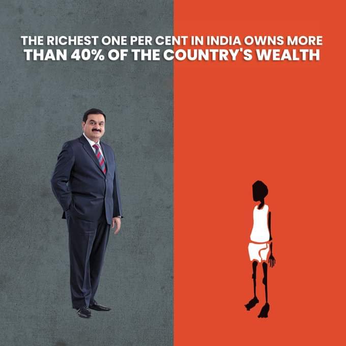 Inequality in India👇