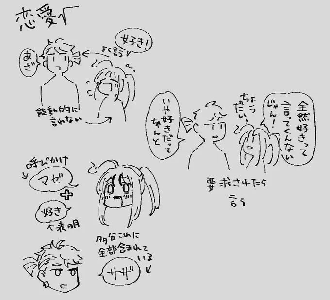 @sousakuTL もにゃもにゃ考えていた 