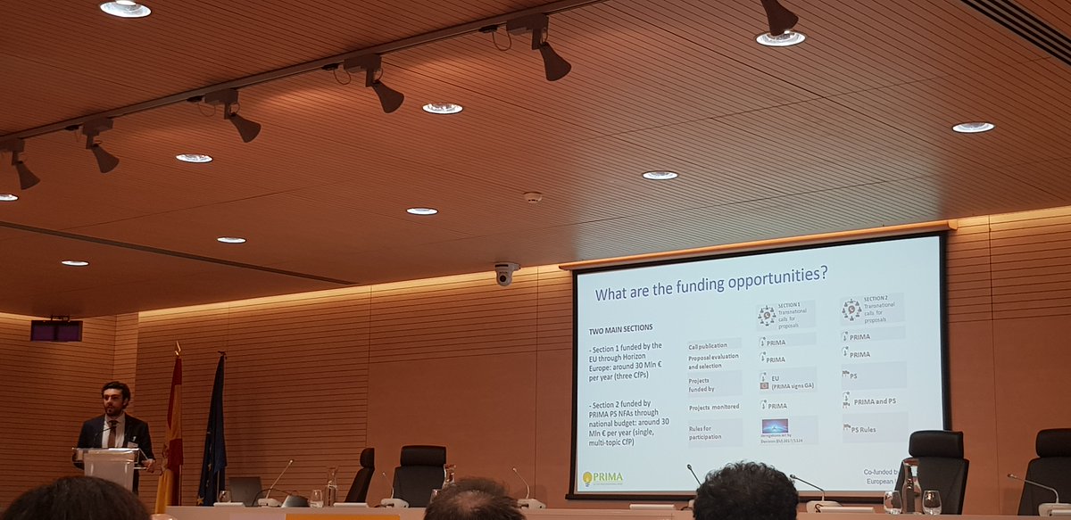 Today in Madrid, Marco Orlando, PRIMA Project Officer, engages at the @Water4AllEU -Kick-off meeting, showcasing PRIMA's funding opportunities. An opportunity to emphasize the role of strategies in safeguarding water security, & joining forces to address water challenges.