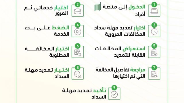 تعرف على خطوات طلب تمديد مهلة سداد المخالفات المرورية