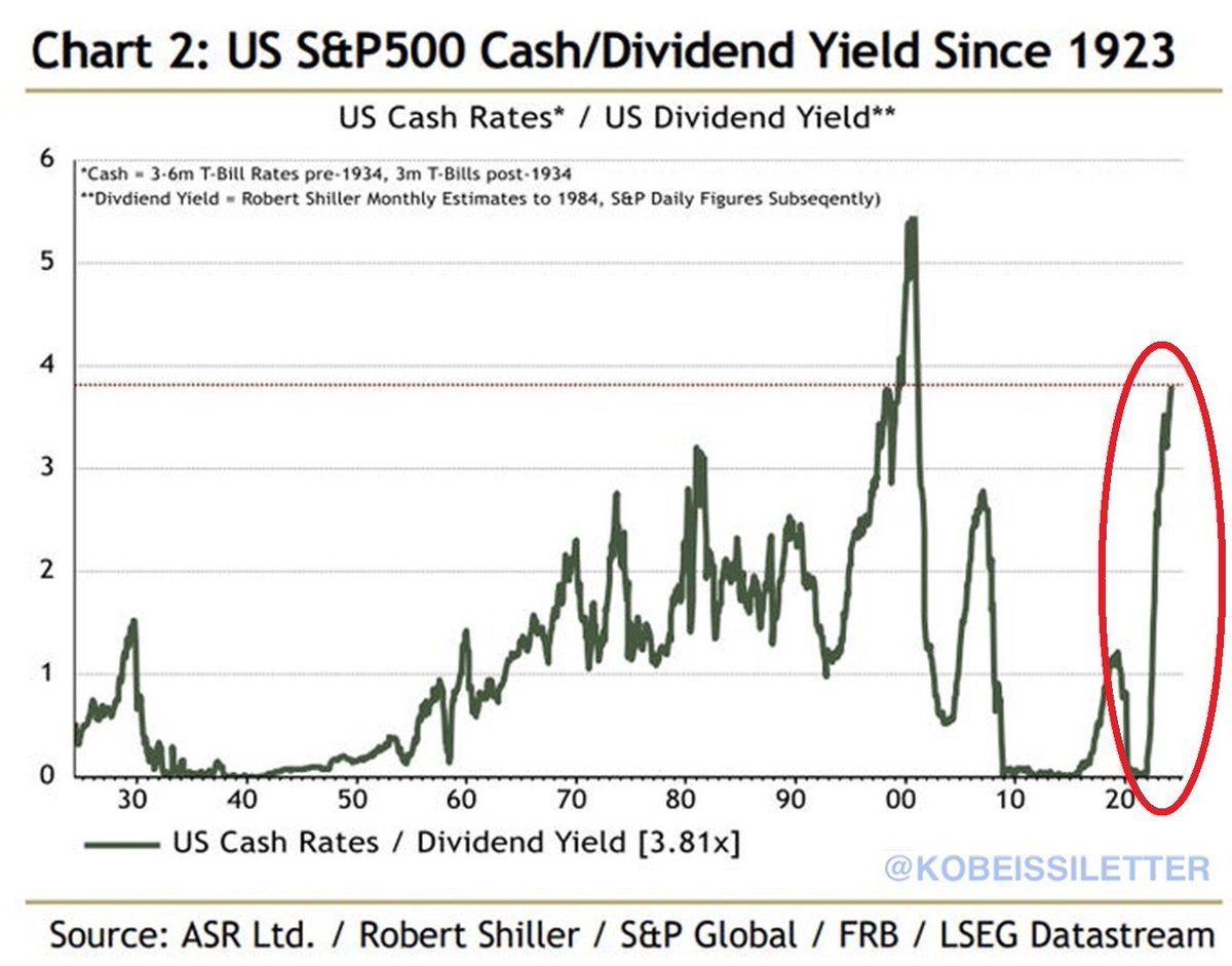 Charles LaFlèche 🏹 tweet media