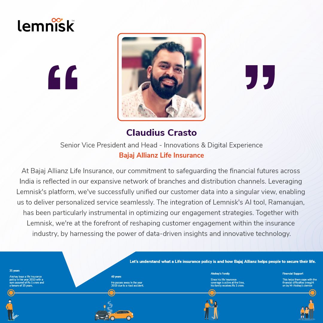 When you've got @LemniskCo's innovative #CDP and a powerful #AI tool - Ramanujan, the possibilities are ENDLESS!🔥

Thank you, Claudius Crasto, and the champions of innovation at @BajajAllianzLIC.🌟💪 

#LemniskSuccessStory #customerdataplatform #CX #customertestimonial