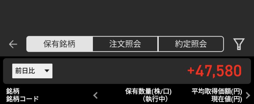 おつです🖐️デイトレ8000円、現物は前日比47000円。信用はヤバイまま😭