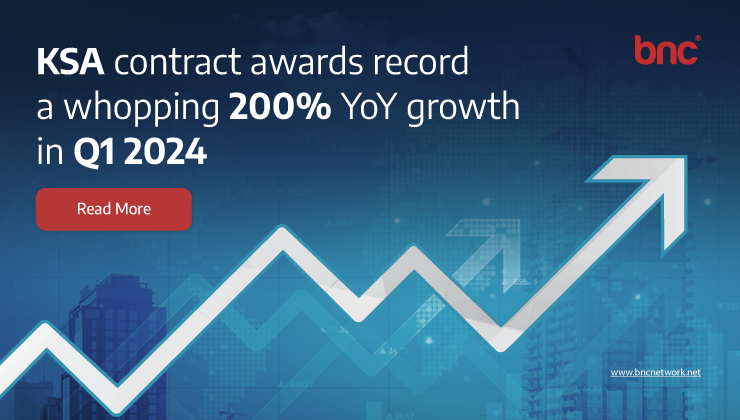 #BNCREPORT: Saudi Arabia's Contract Awards Surge by 200% in Q1 2024!

Read Now: air.bncnetwork.net/news/KSAs%20Q1…

Get the full scoop in the BNC Project Report April Edition.

#SaudiArabia #ContractAwards #GrowthOpportunities