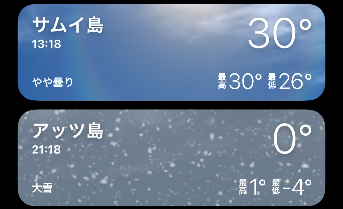 【速報】 サムイ島、真夏日 【速報】 アッツ島、大雪
