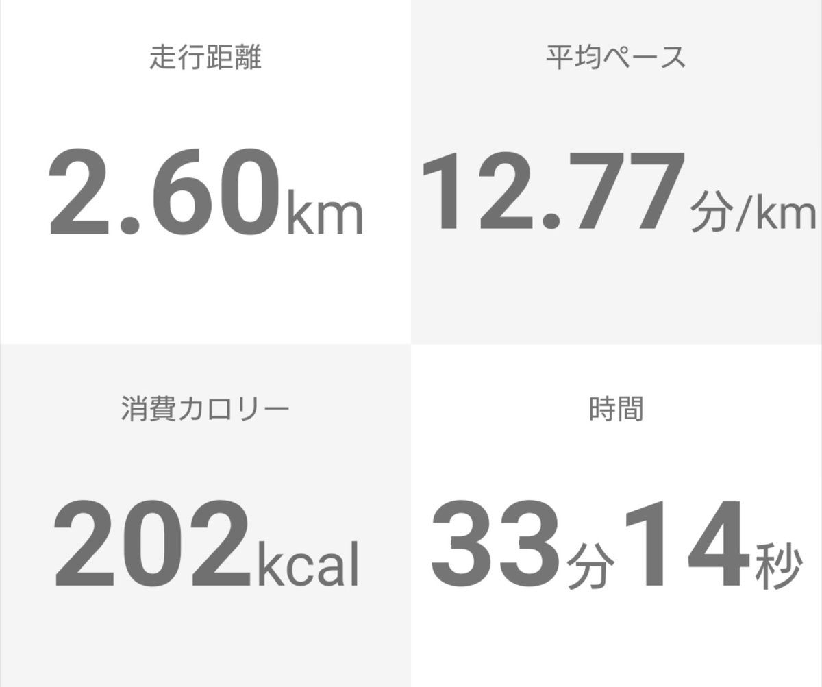 hamu_POSTda's tweet photo. 筋トレ再開(14日目)
19:30〜20:00
腹筋関連ひたすら

筋トレ再開(15日目)
12:15〜15:00
ランニングで足つった。ウォーキングに変更、距離少なめ。
ジムでは上半身中心
#筋トレ記録 https://t.co/tgkh4eEEL2