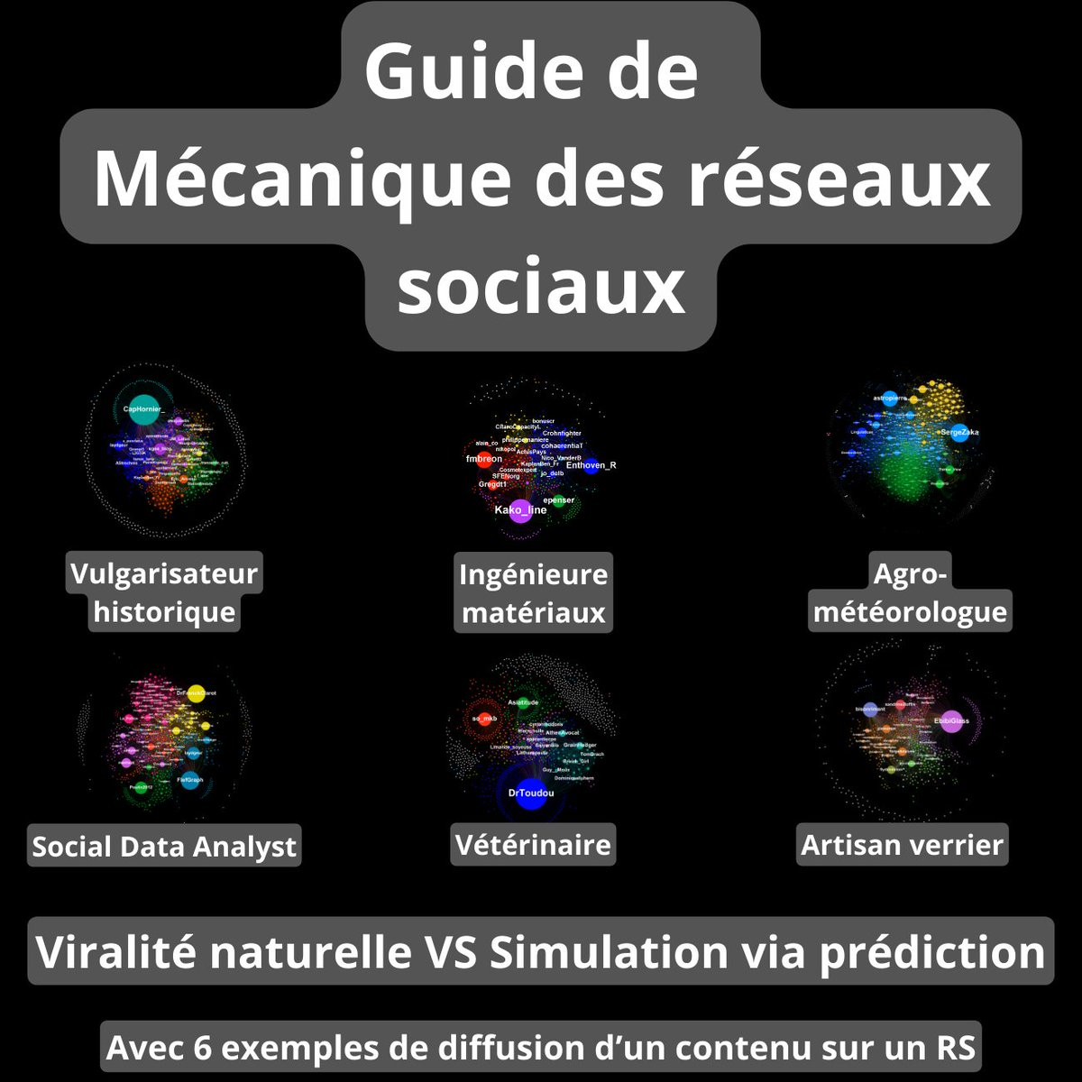 On continue le guide. Mais l'autre RS est très frustrant, je n'ai pas pu apporter autant de data que ce que je voudrais au propos à cause du format :x J'espère que ça plaira quand même. tinyurl.com/ViraSimuFlef