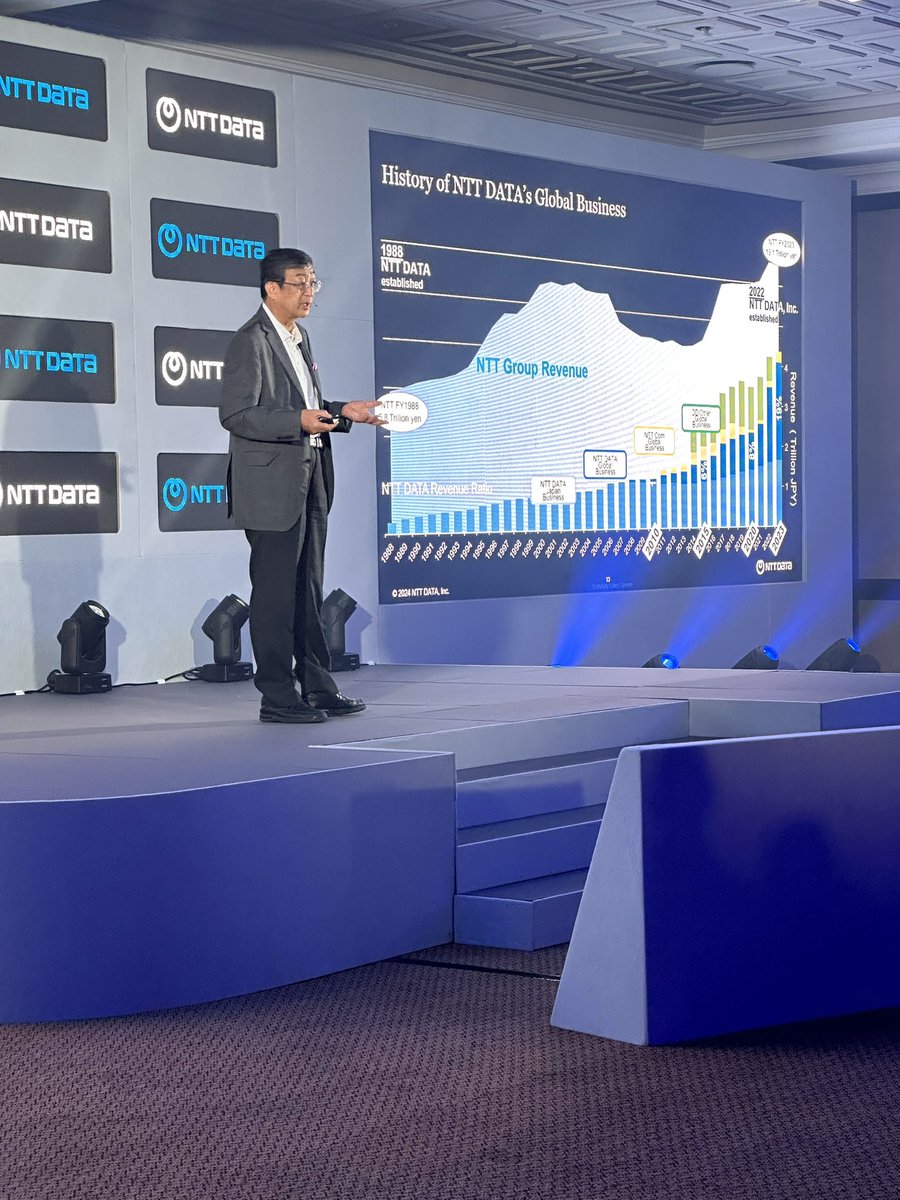 NTTDATAMEA's tweet photo. First address for the day is by our Global CEO of @nttdata_inc Kaz Nishihata.
#NTTDATA #MEASKO #NTTTeam https://t.co/frslAydG0O