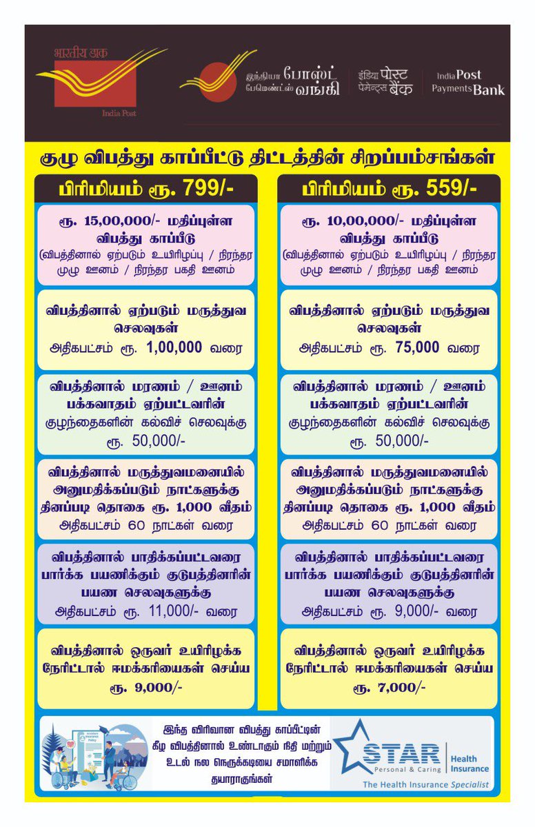 kavidmk's tweet photo. 🙏@chennaicorp #division_12 #Thiruvottiyur #ZONE_1 #பொதுமக்களுக்கு 🙏@IndiaPostOffice சார்பில் பல சேவைகளுக்கான முகாம் நடைபெற உள்ளது ஆதார்கார்டு புதுப்பித்தல் முகவரி திருத்துதல் கைபேசி எண் திருத்துதல்,#pancard #passport பயன்பெறவும் இடம் #12mc #office, 24/4to 30/4/24 📞9655422212 https://t.co/7Y3ejcFJ54