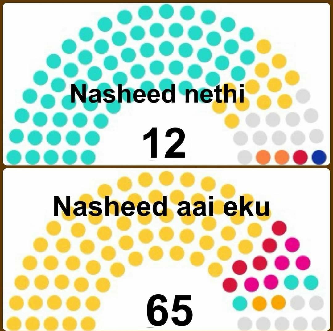 AbdullSattar's tweet photo. E meehaa beykaaru meeheh kamah hadhaafa nikutheemaa libunu natheejaa https://t.co/fc6kwBjYRZ
