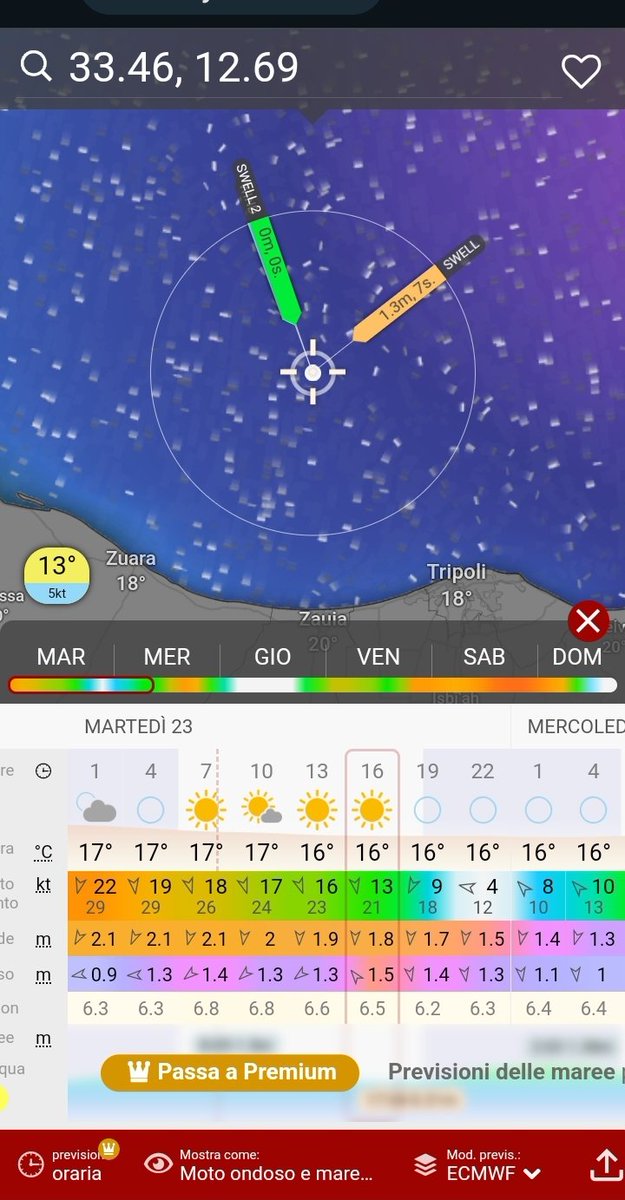 23.04.2024 #GeoBarents  & #Seawatch5 in stand by meteo. Emissioni  di CO2 per nulla? 😂