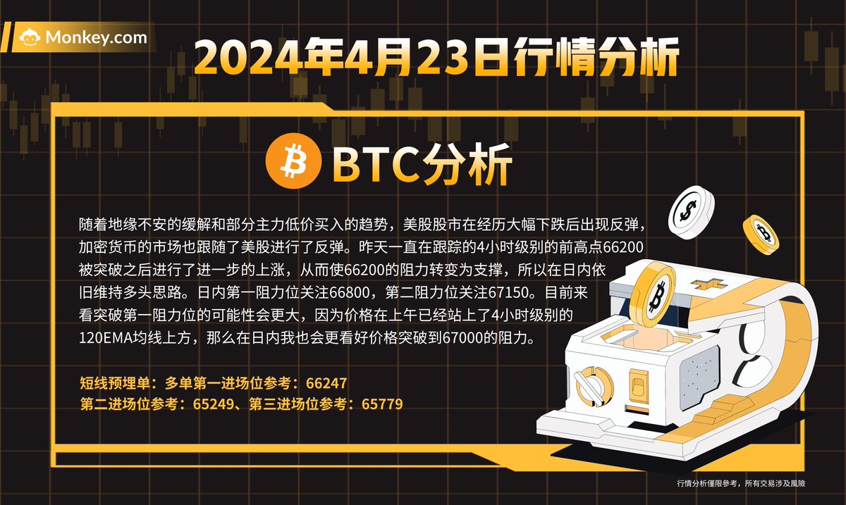monkey.com chinese official tweet media