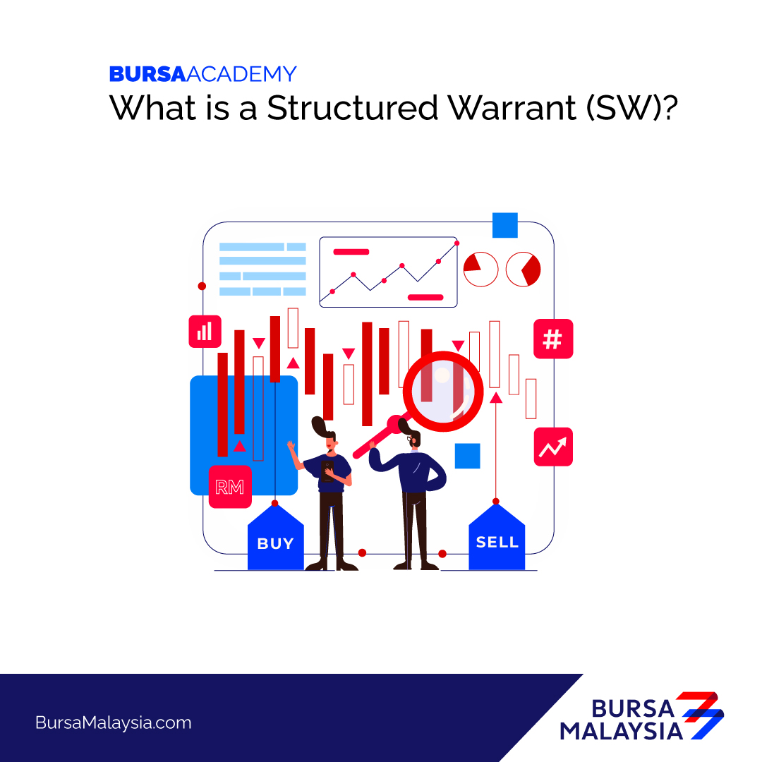 Explore the world of structured warrants (SW) and discover how they offer leveraged exposure to underlying securities. Learn about the roles of SW issuers and market makers.

Article: tinyurl.com/2xpc8trr

#StructuredWarrants #FinancialInstruments

Get Bullish about Learning!
