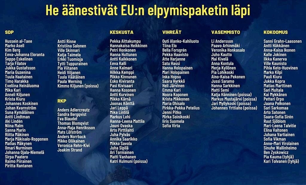 leanvaltio's tweet image. Mielenkiintoista on tämä varsin nimekäs sakki, joka äänesti 9 miljardin heittämisestä roskiin, ja kehtaa tulla seuraaviin vaaleihin kertomaan miten on aika lopettaa velaksi eläminen. #elpymispaketti