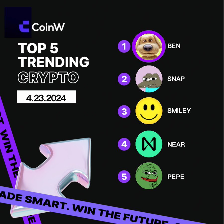 🔥 Günün 5 Trend #Kripto grafiğinde $BEN, $SNAP, $SMILEY, $NEAR ve $PEPE yer alıyor! 🌊 Bugün hangi token alım-satım işlemi gerçekleştirmeyi düşünüyorsunuz?