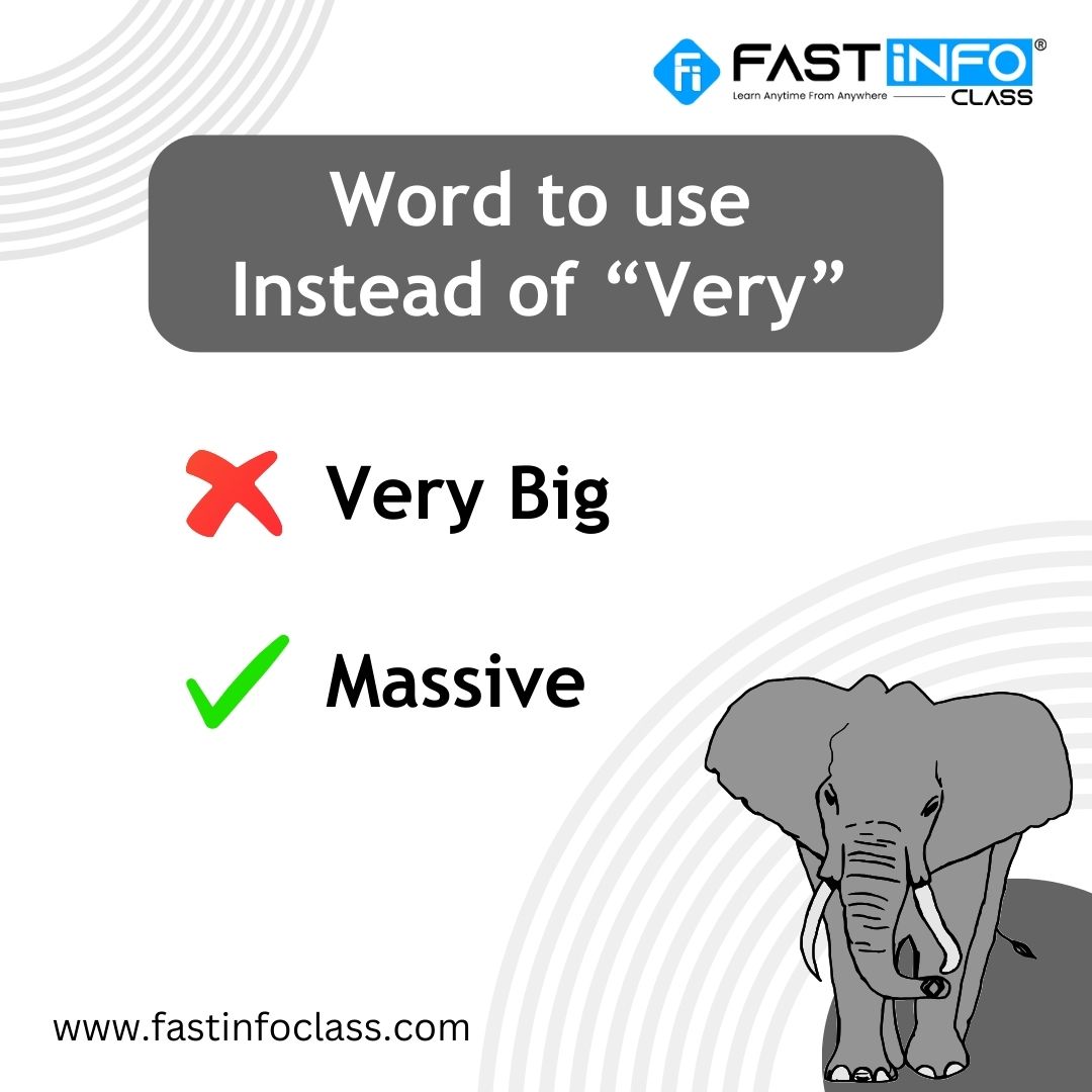 FastInfoClass's tweet image. While communicating in English we normally tend to use the term ‘very’ too much in our sentences. Instead, we can replace those ‘very’ terms with some cool words 😍
Know more about us, visit fastinfoclass.com/web/spoken-eng…
#spokenenglishclass #spokenenglishskills #spokenenglishtips