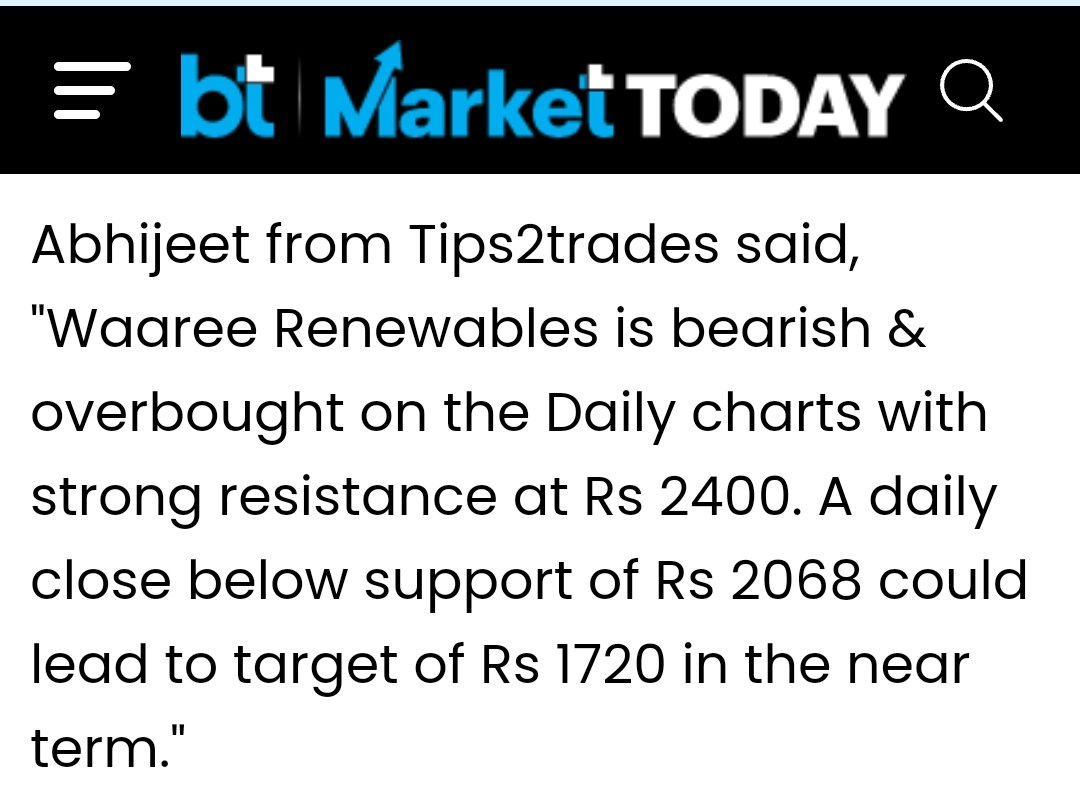 #WAAREERENEWABLE #Tips2trades #Views #Nifty #Niftybank #options #Sensex