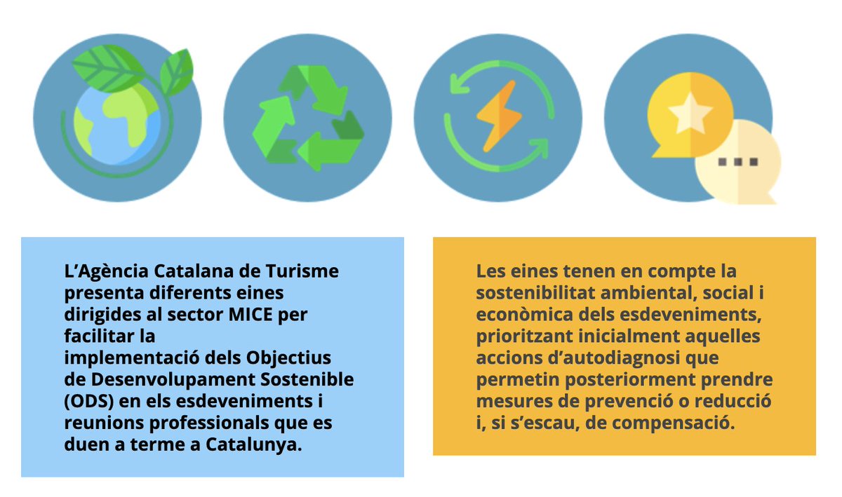 Vols millorar la sostenibilitat dels teus esdeveniments? 💡Consulta les eines que el Catalunya Convention Bureau #ProgramesACT posa al teu abast. ℹ️tuit.cat/qkZ5z
