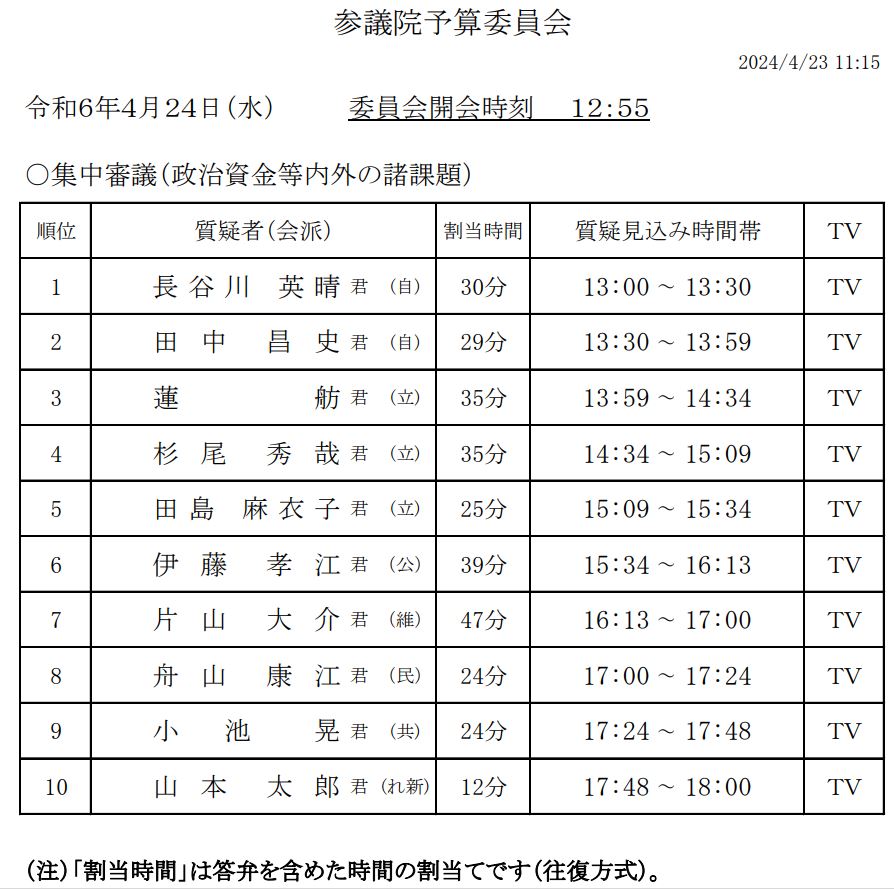 ＜#国会質問＞【参議院】4/24㈬ 17:20頃-#小池晃 書記局長が質問 #自民党裏金 問題について