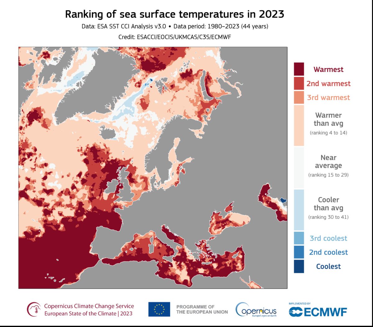 Europa sufrió inundaciones generalizadas y graves olas de calor en 2023. Este es el principal titular del informe sobre el estado del clima en Europa elaborado por @CopernicusECMWF. Más información en #AEMETBlog 👉 aemetblog.es/2024/04/22/eur…