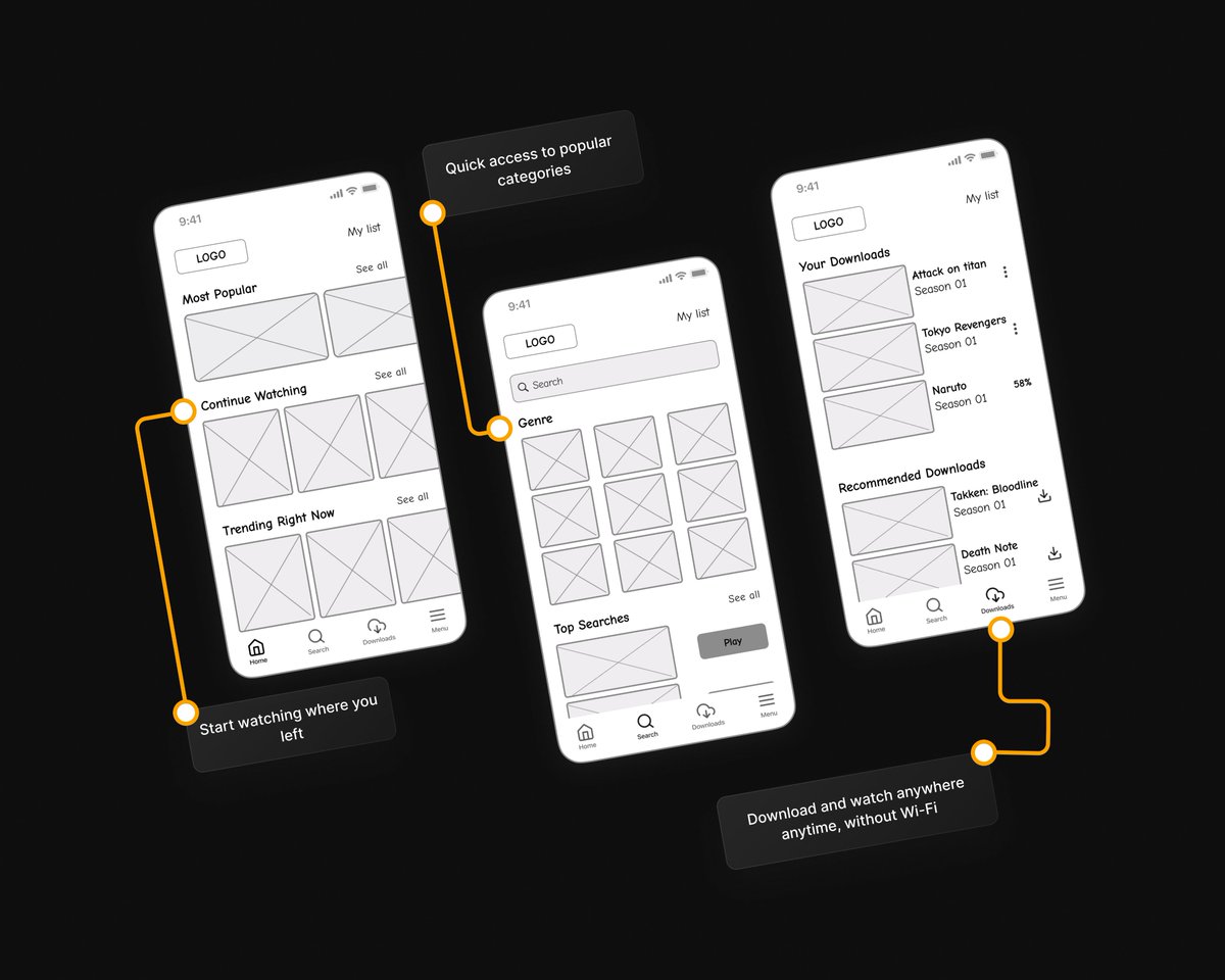 Wireframes & Key Features | Streaming Mobile App
.
.
.
.
.
#uxdesign #uiux #mobileapps #design #wireframe