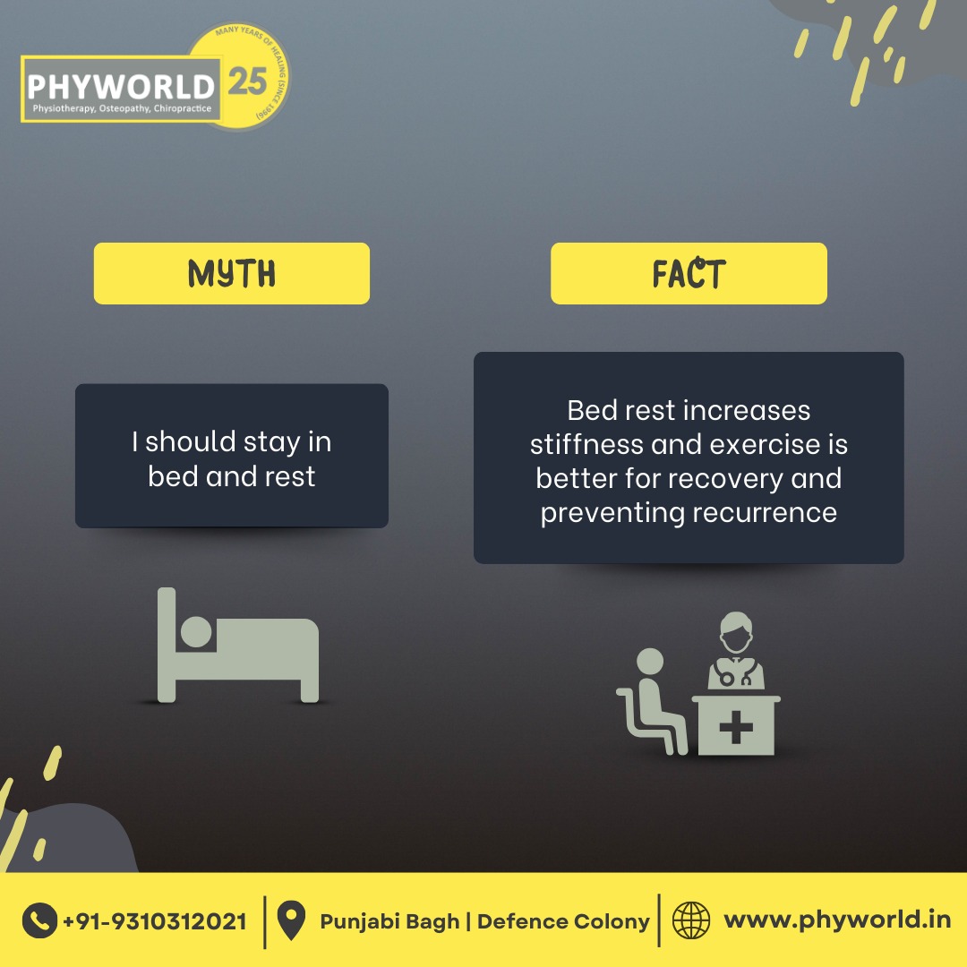 phyworlddelhi's tweet photo. Myth: I should Stay in bed and rest.
Fact: Bed rest increases stiffness and exercise is better for recovery and preventing recurrence.

Get an expert opinion today.
For Appointments, Call us at +91-9310312021 or visit https://t.co/0zXNCSqP9M

#ExerciseMyths #HealthFacts https://t.co/8anTc9mSVA