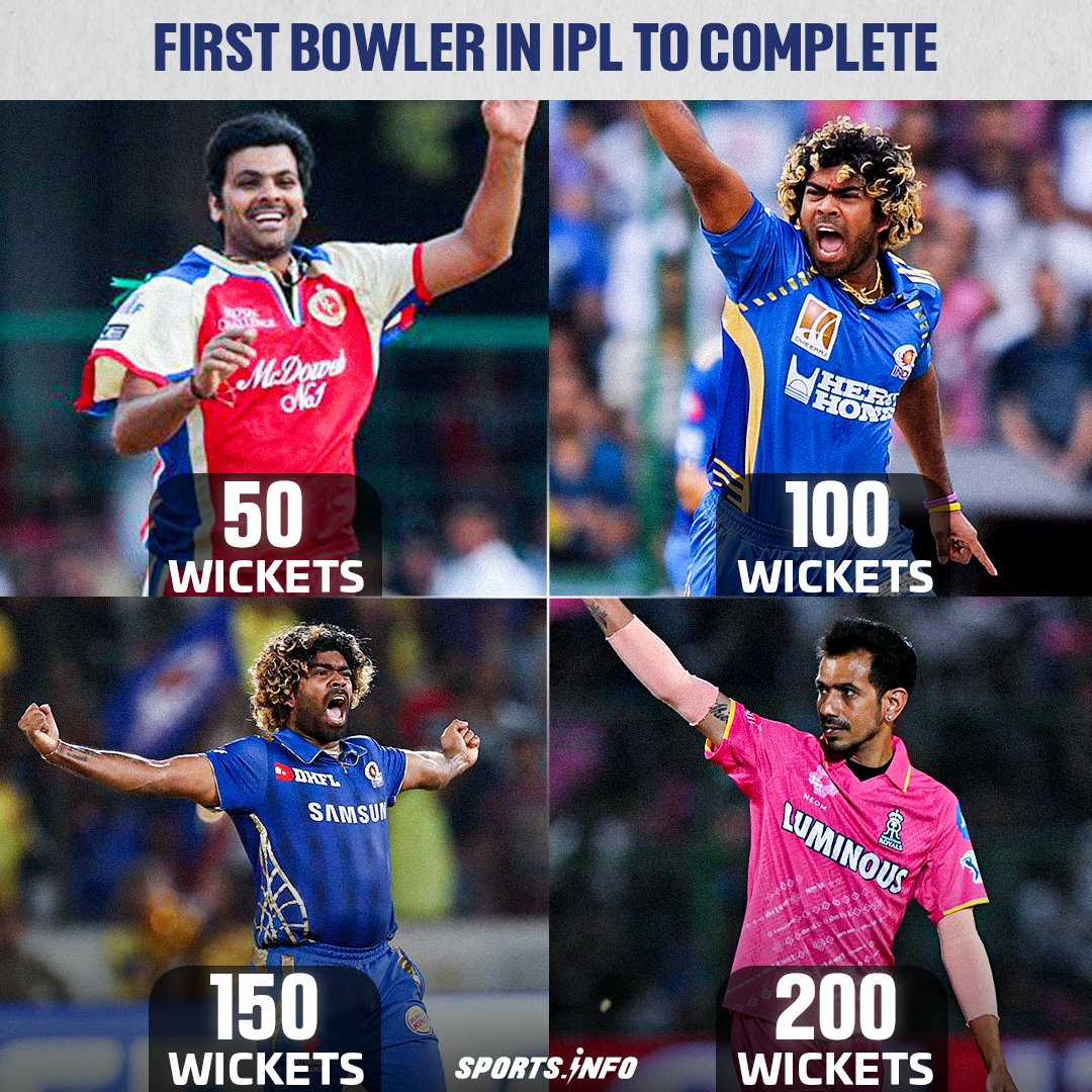 Yuzvendra Chahal becomes the first bowler in the history of IPL to reach 200 wickets.

#YuzvendraChahal #IPL #IPL2024 #RPSingh #LasithMalinga #T20Cricket #SportsInfoCricket