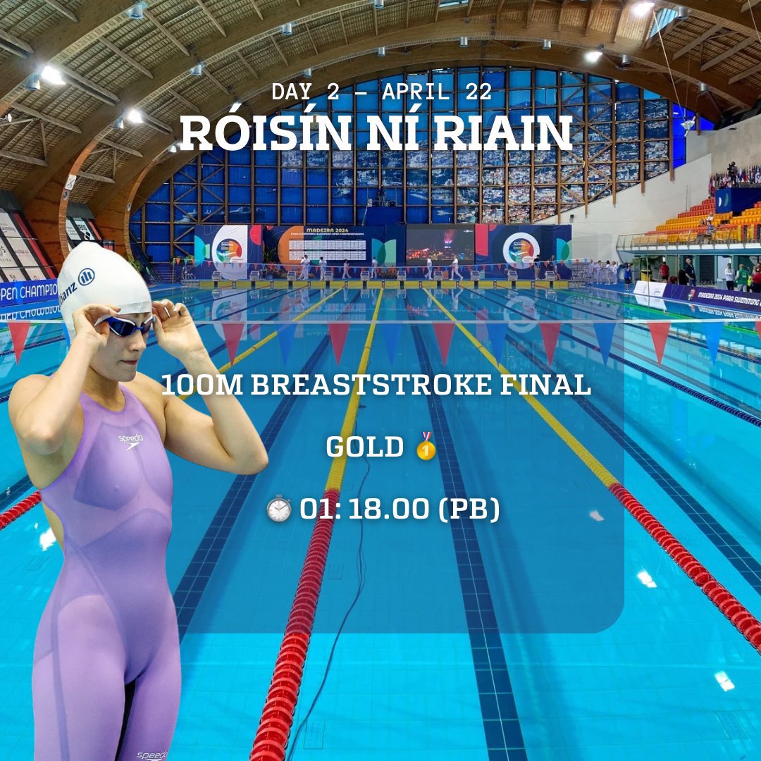 Huge congratulations to Róisín Ni Riain taking Gold & Silver @ the European Championships ✅👏 #Maderia2024 @ParalympicsIRE @sportireland @ULimsport