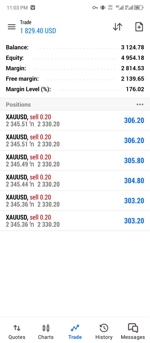 #XAUUSD #GOLD 
Join my telegram channel for free signals 👇
t.me/hahaisemr
t.me/hahaisemr
t.me/hahaisemr