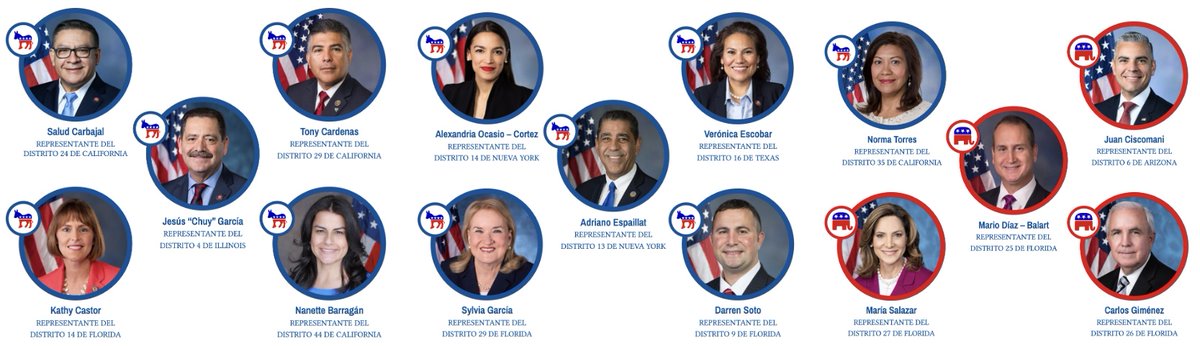 Estos son los congresistas de EEUU que más usan el español en su comunicación. @RepCarbajal @AOC @USRepKCastor @Chuy4Congress @RepCardenas @RepBarragan @RepSylviaGarcia @RepEspaillat @RepEscobar @RepDarrenSoto @NormaJTorres @RepMariaSalazar @MarioDBCamp @JuanCiscomani @RepCarlos