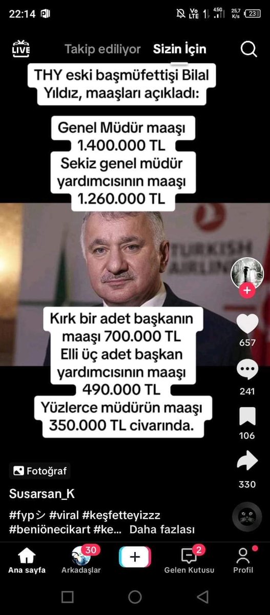 Düyun-u Umumiye Komiserleri bu kadar yüksek maaş alıyordu !!!