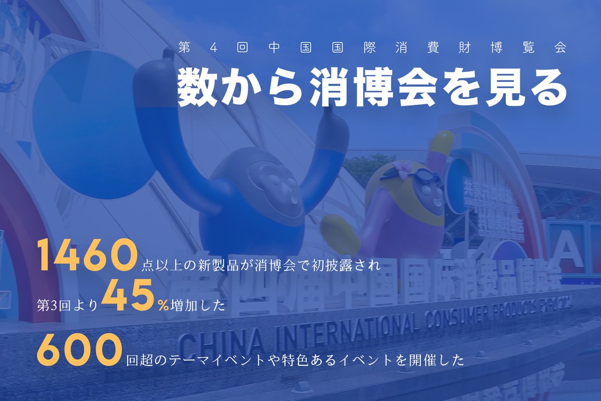 「最高の製品を #海南 に持ってくい」というのは、#消博会 の出展者が申し合わせた行動である。アジア太平洋地域最大規模のプレミアム商品展示会である今回の消博では、1460点以上の新製品が初披露され、前回より45%増加した。#数から消博会を見る