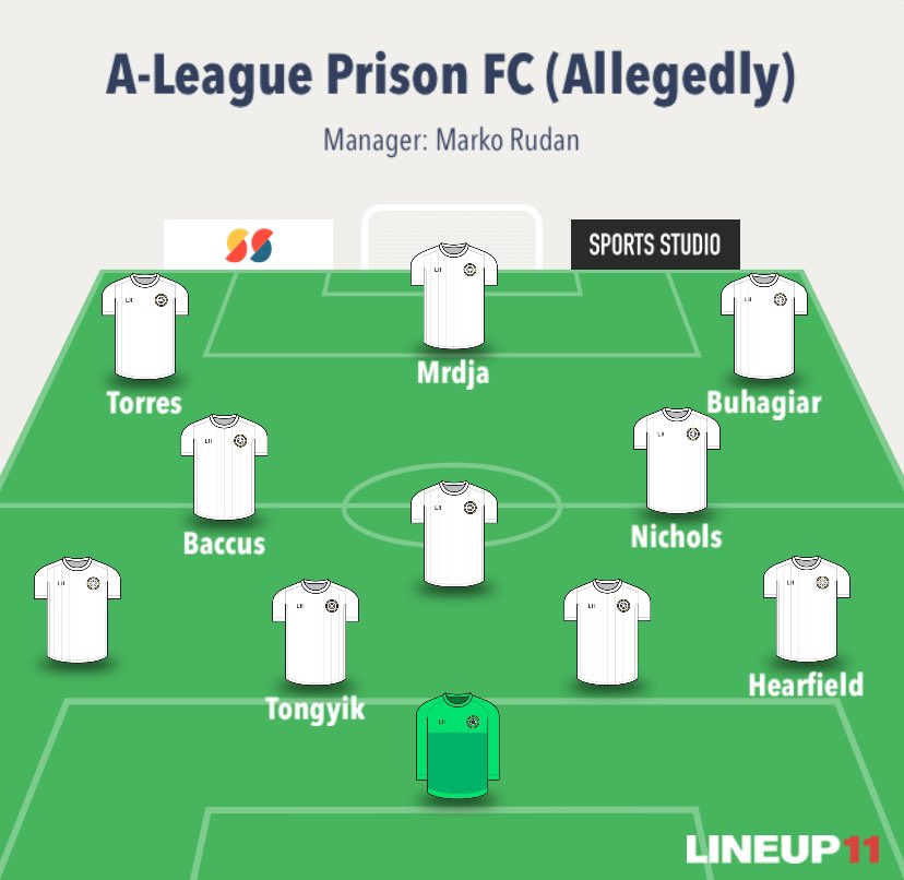 D .\ N 🇦🇺 tweet media