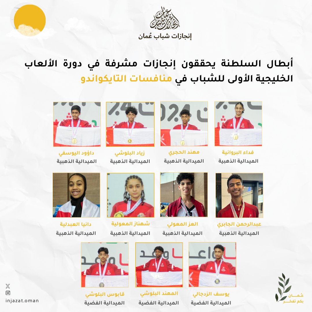 أبطال السلطنة في التايكواندو يحصدون 11 ميدالية (8 ذهبية، 3فضية) في دورة الألعاب الخليجية الأولى للشباب في دولة الإمارات العربية المتحدة✨
عمان فخورة بكم 👏

#إنجازات_شباب_عمان