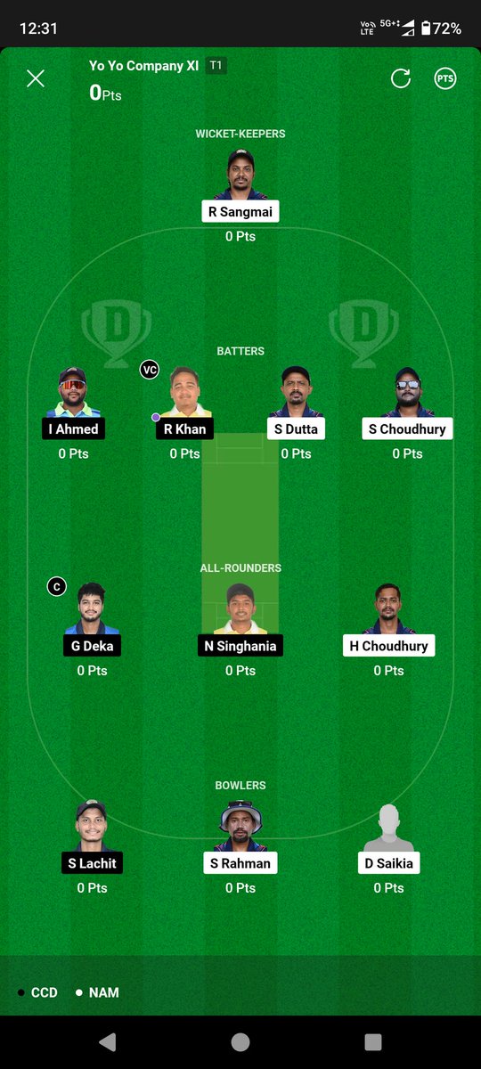 @Dream11 @harshjain85 @FanCode @assamcric So.. Fixer already have decided the fate of match. They know who is substitute. Script is ready. Plz stop fixing @HaryanaPolice27 @assampolice @BCCI @BCCIdomestic @ICC