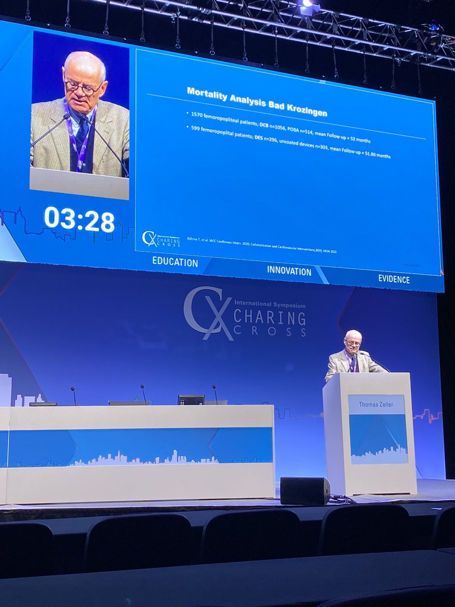 Increased #paclitaxel mortality signal “wrong from the start” and data show no negative association between dose and mortality, reports Thomas Zeller #CX2024 @CXSymposium