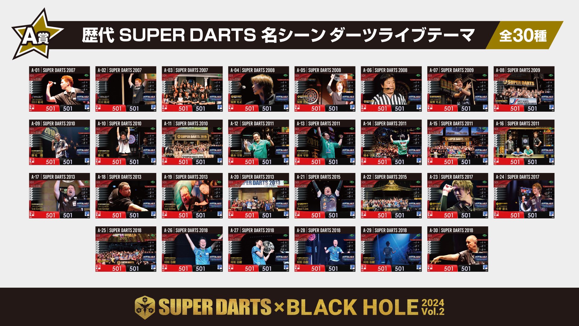 ダーツライブプレイヤーグッズくじ BLACK HOLE 2024 Vol.4 11月