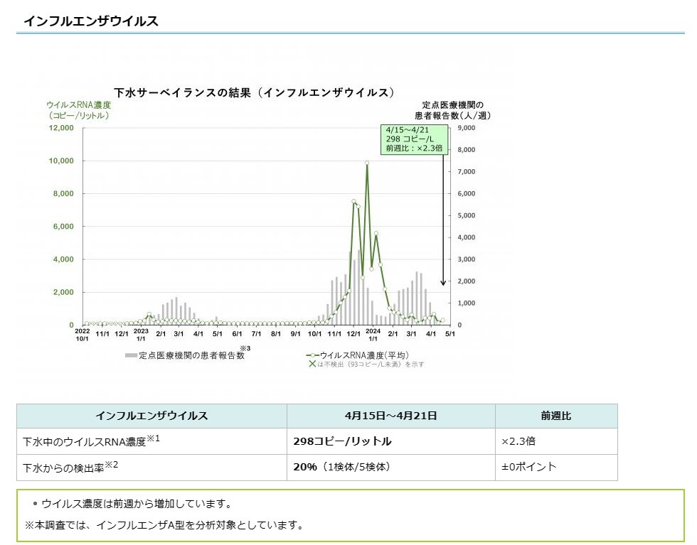 tani28730 tweet picture