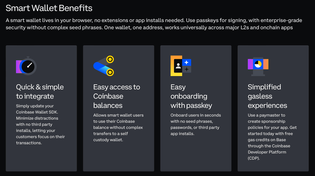 kevinle_bw's tweet photo. Coinbase's Smart Wallet is a key player in the next #BaseSummer, and its launch is just around the corner.
If you experienced the BSC season in early 2021, you'll sense a vibe that is not only similar but also stronger with #Base this time around.
#BaseWonderful https://t.co/OsBoYf53J3
