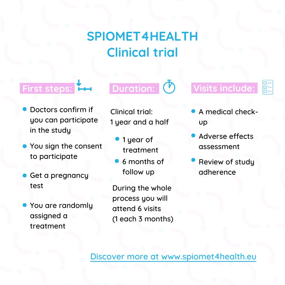We are conducting a clinical trial for the first treatment for Polycystic Ovary Syndrome. It targets #PCOS at its root, not just its symptoms. 💪 Trials are underway in Spain, Italy, Denmark, Turkey, Austria, and Norway. 🌍 Learn more: spiomet4health.eu/the-clinical-t…